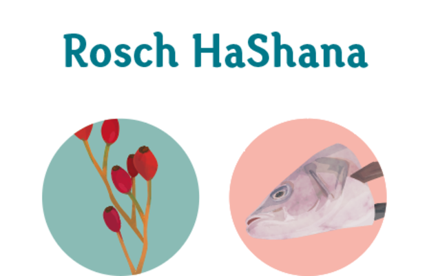 Eine bunte Spielkarte mit Abbildungen zu den Themen Jahreszeit, Essen, Essen, Gegenstand, Stimmung, Geschichte